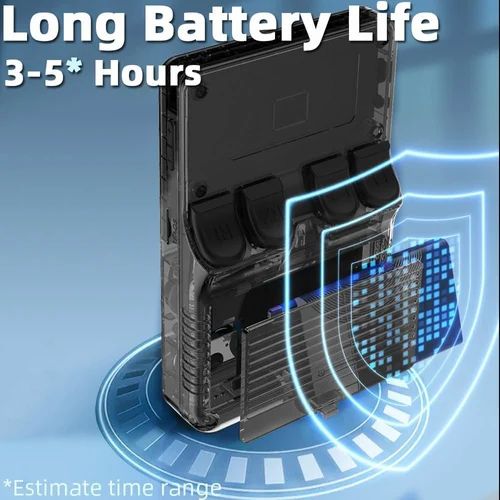 Retro R36S Handheld Gaming Console 64 GB with Retro Games